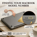 How to find your MacBook model number guide — flip laptop over to locate Model AXXXX code on the bottom for perfect case fit, TrioAuraDesign instruction graphic
