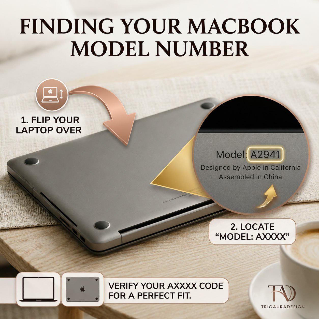 How to find your MacBook model number guide — flip laptop over to locate Model AXXXX code on the bottom for perfect case fit, TrioAuraDesign instruction graphic