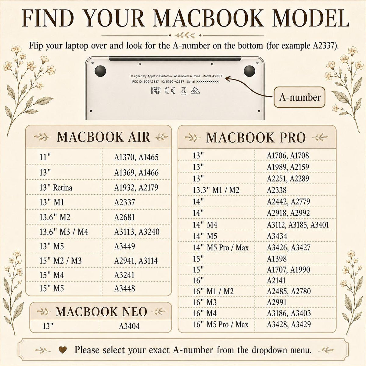 Square MacBook model guide infographic by TrioAuraDesign on a warm beige botanical background. The chart shows where to find the A-number on the bottom of a MacBook and lists supported MacBook Air, MacBook Pro, and MacBook Neo models, including A1370, A1465, A2337, A2681, A3448, A3449, A3434, A3426, A3427, A3428, A3429, and A3404.