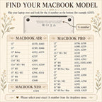 Square MacBook model guide infographic by TrioAuraDesign on a warm beige botanical background. The chart shows where to find the A-number on the bottom of a MacBook and lists supported MacBook Air, MacBook Pro, and MacBook Neo models, including A1370, A1465, A2337, A2681, A3448, A3449, A3434, A3426, A3427, A3428, A3429, and A3404.