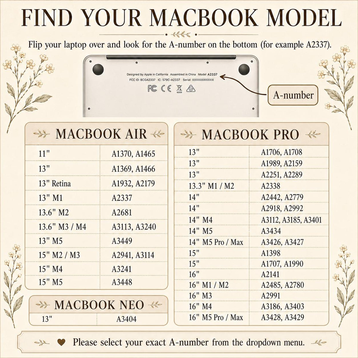 Square MacBook model guide infographic by TrioAuraDesign on a warm beige botanical background. The chart shows where to find the A-number on the bottom of a MacBook and lists supported MacBook Air, MacBook Pro, and MacBook Neo models, including A1370, A1465, A2337, A2681, A3448, A3449, A3434, A3426, A3427, A3428, A3429, and A3404.