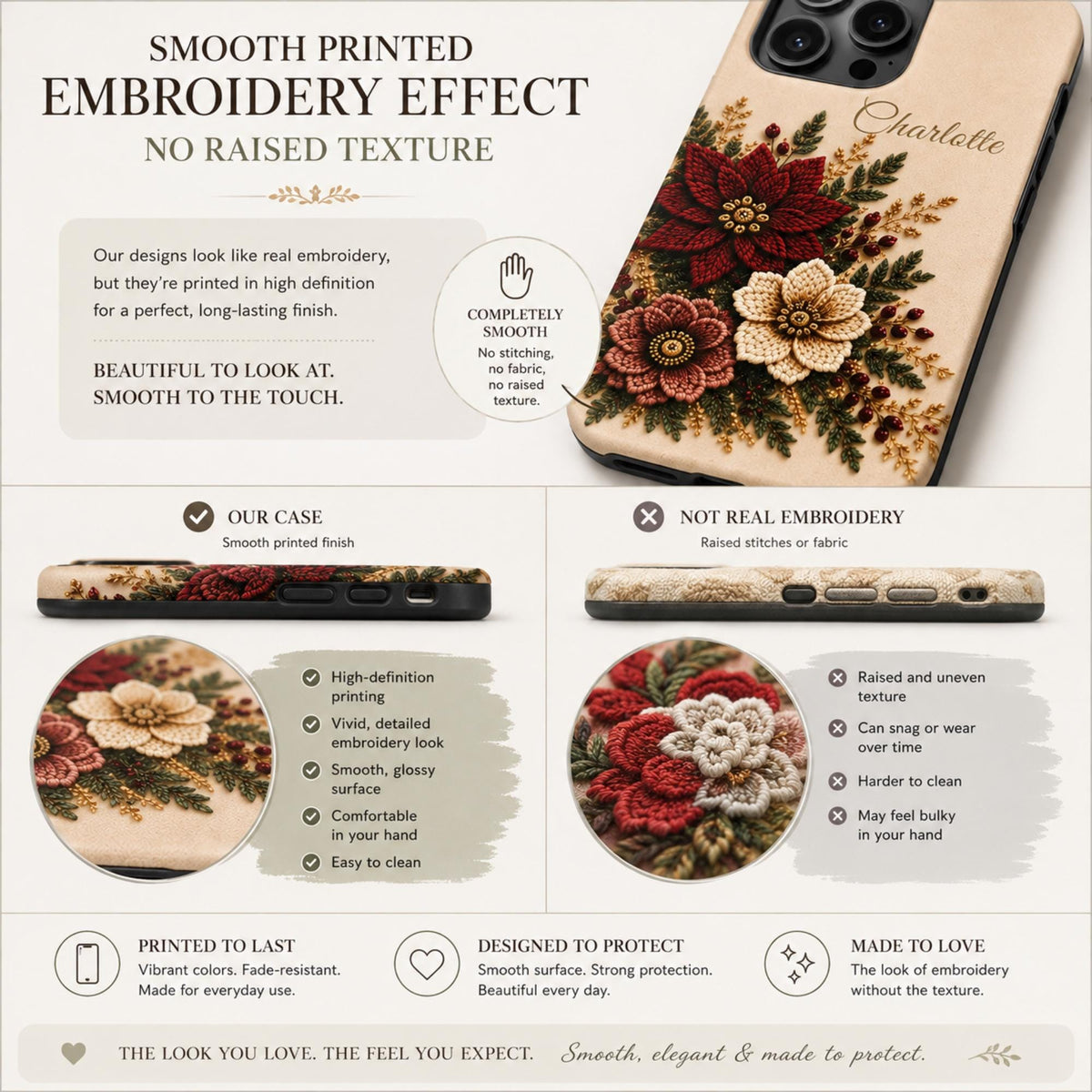Embroidery effect iPhone case infographic from TrioAuraDesign, showing a personalized ivory floral phone case with deep burgundy, cream and dusty rose flowers, botanical greenery and gold-toned details. The design looks like detailed embroidery but is created with high-definition printing on a completely smooth glossy surface, with no real stitching, fabric or raised texture.