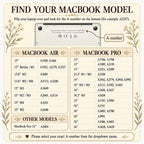 MacBook model guide: find the A-number on the bottom of your MacBook and match it to the supported MacBook Air, Pro and Neo models.